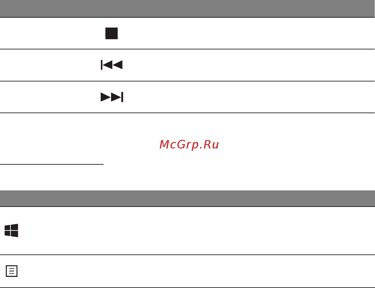 Acer ASPIRE V5-471PG [3092/3492] Windows 按鍵