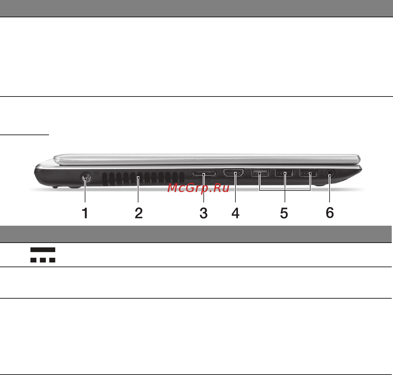 Acer ASPIRE V5-471PG [3183/3492] 左视图