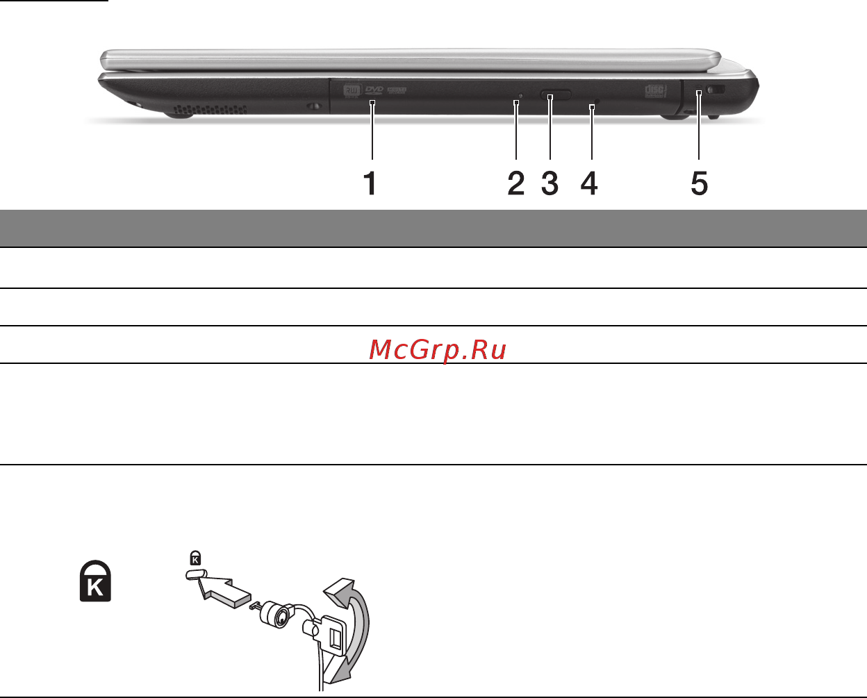 Acer ASPIRE V5-471PG [3185/3492] 右视图