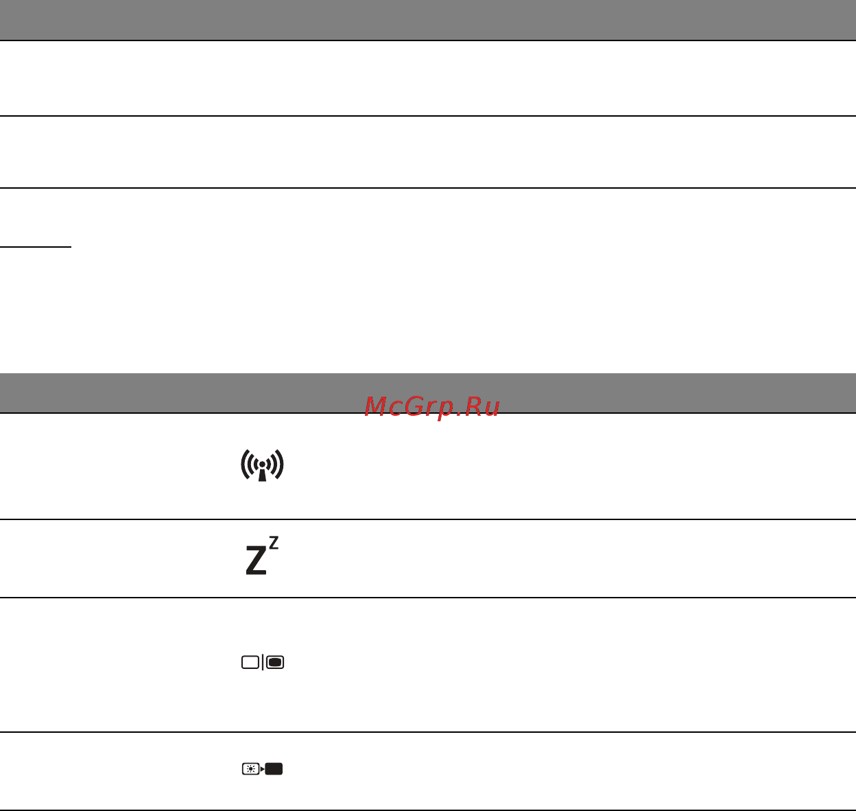 Acer ASPIRE V5-471PG [3188/3492] 热键
