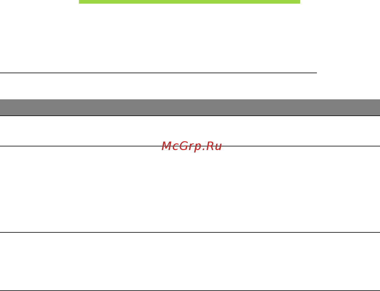 Acer ASPIRE V5-471PG [32/3492] Using the keyboard