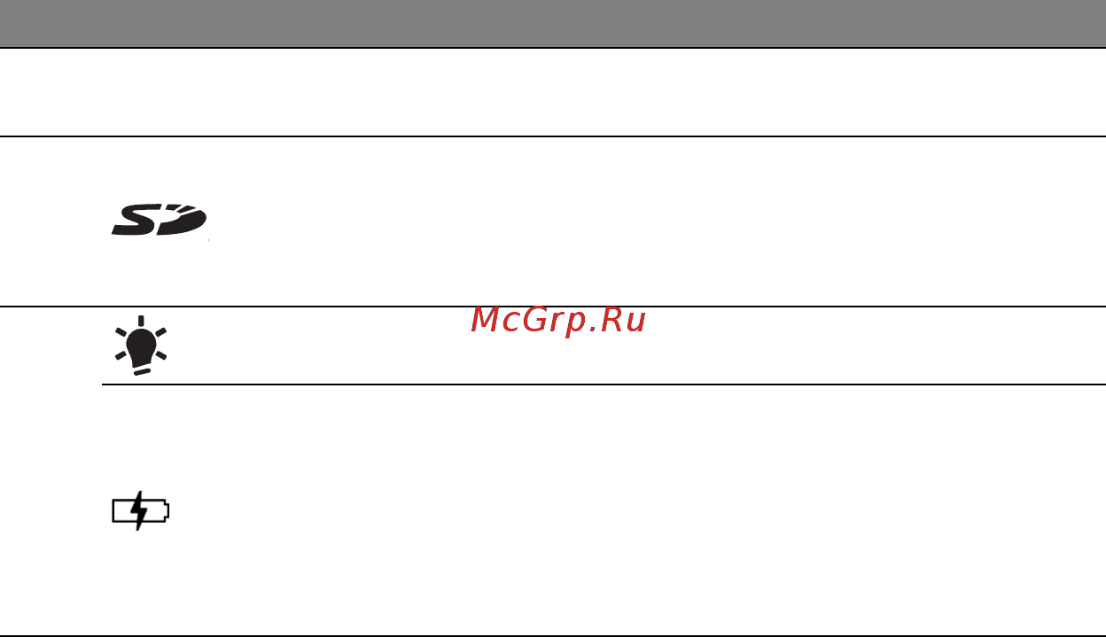 Acer ASPIRE V5-471PG Инструкция по эксплуатации онлайн [3281/3492] 97683