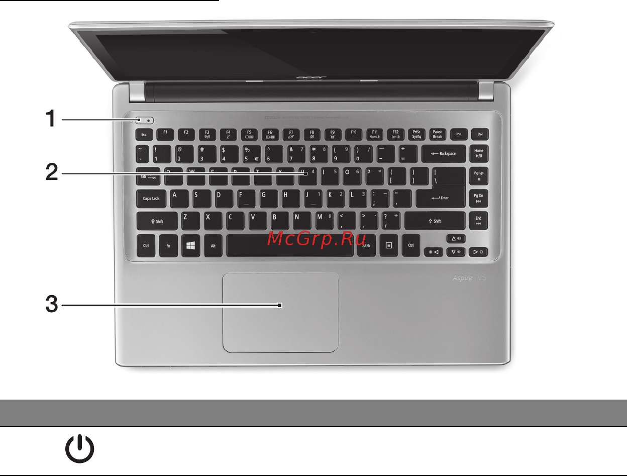 Acer ASPIRE V5-471PG [3282/3492] Tampak keyboard