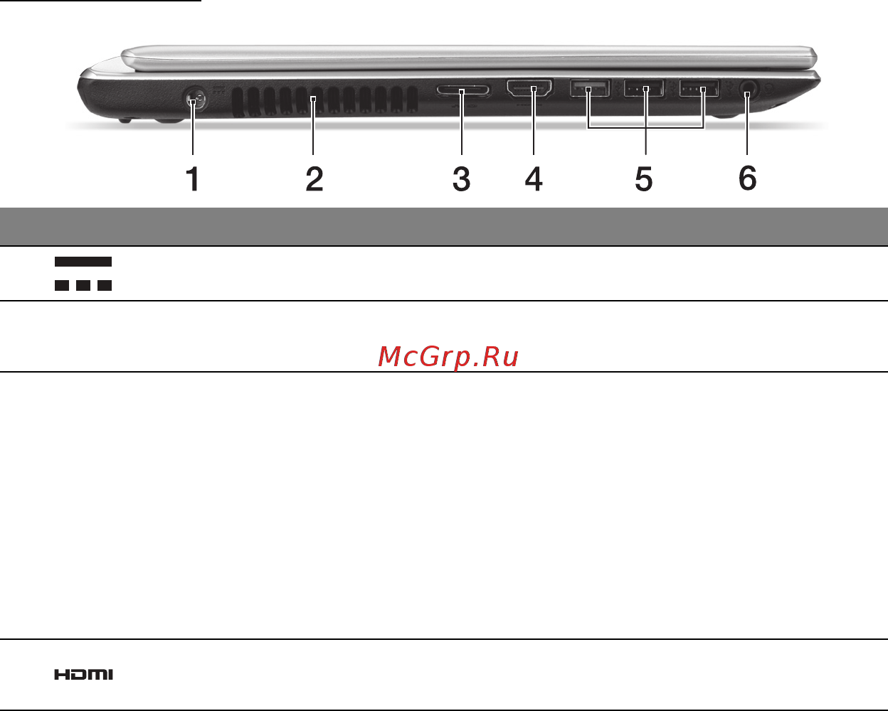 Acer ASPIRE V5-471PG [3284/3492] Tampak kiri