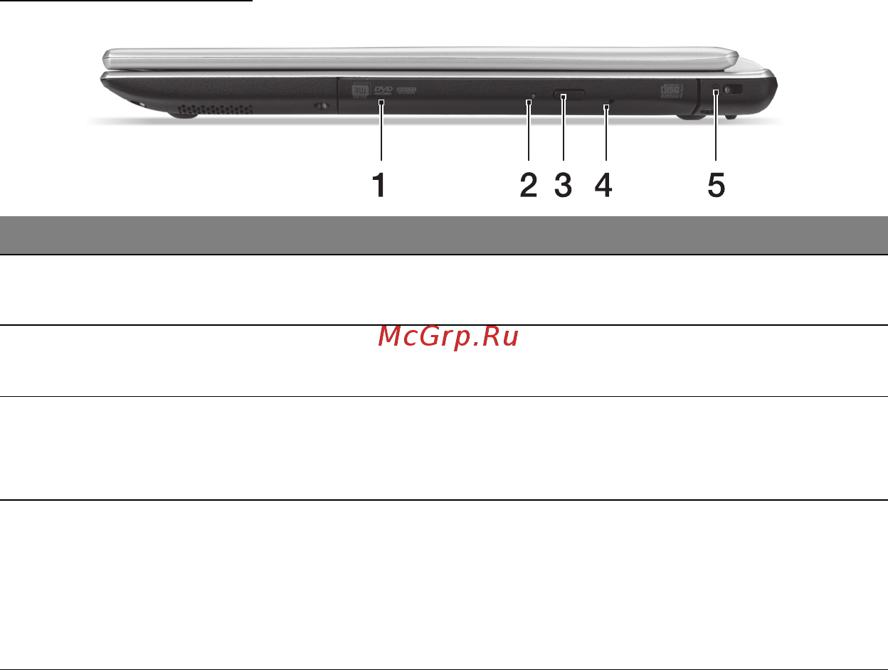 Acer ASPIRE V5-471PG [3286/3492] Tampak kanan