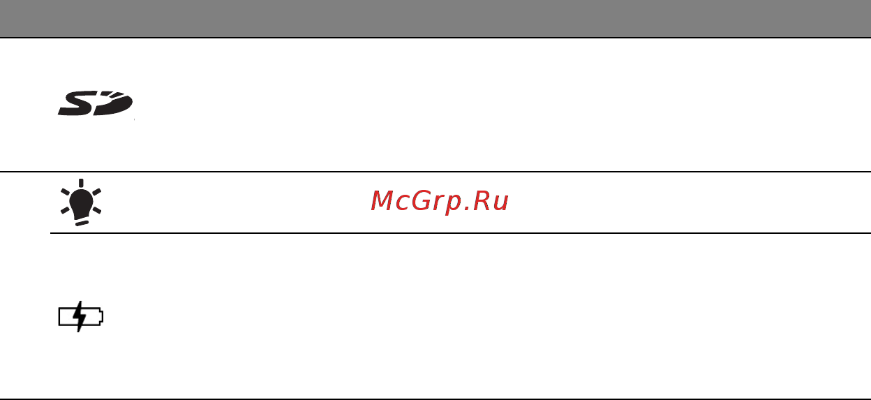Acer ASPIRE V5-471PG Инструкция по эксплуатации онлайн [3401/3492] 97683