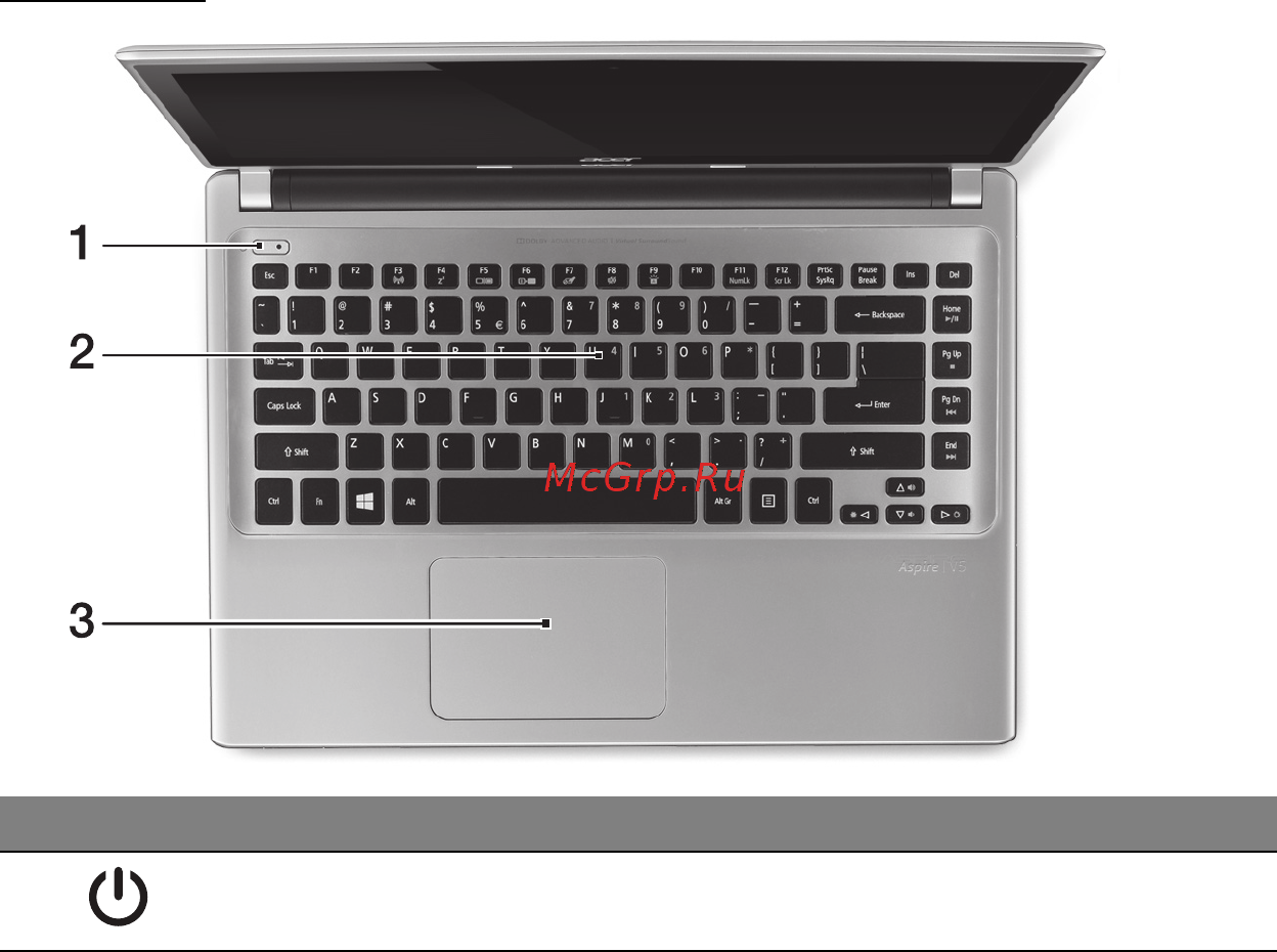 Acer ASPIRE V5-471PG [3402/3492] ค ย บอร ด