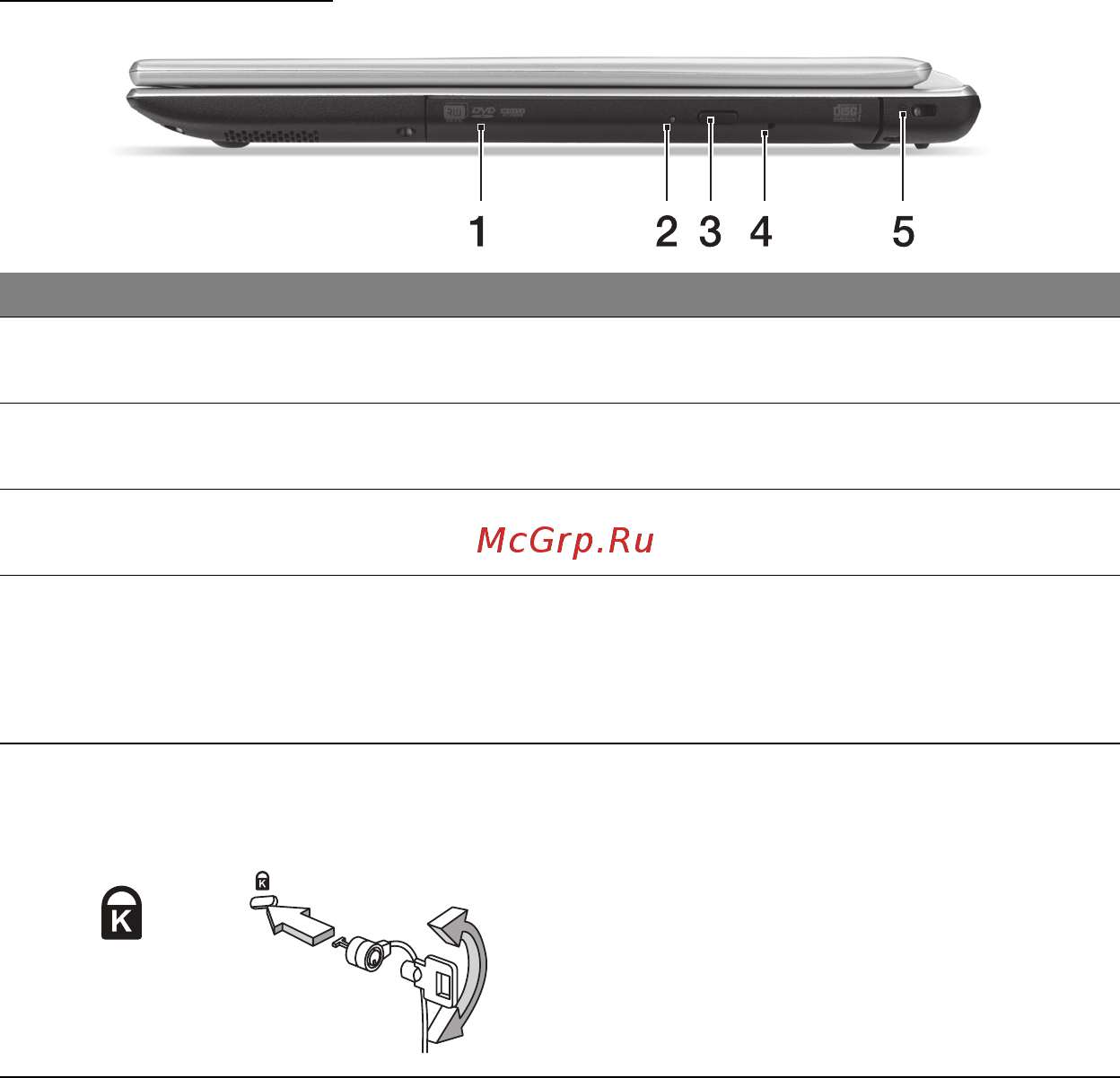 Acer ASPIRE V5-471PG [3406/3492] ม มมองด านขวา
