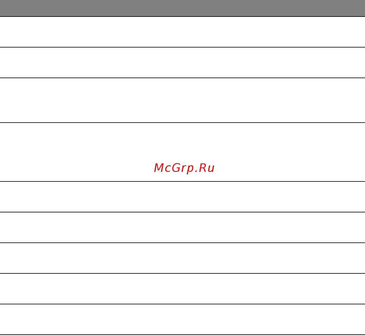 Acer ASPIRE V5-471PG Инструкция по эксплуатации онлайн [351/3492] 97683