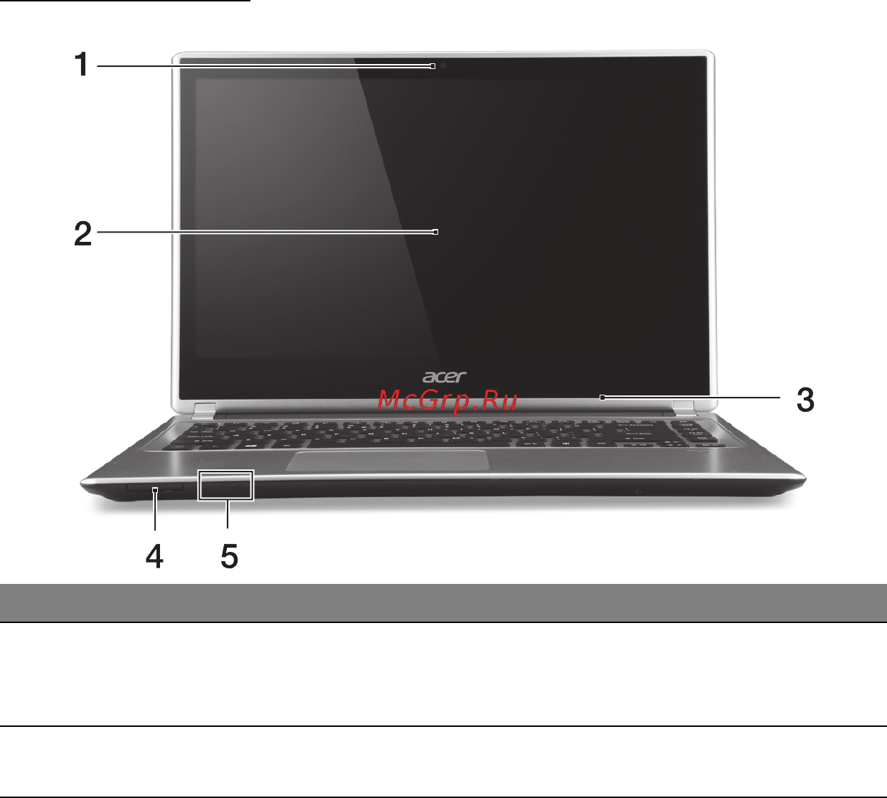 Acer ASPIRE V5-471PG [385/3492] Vista schermo