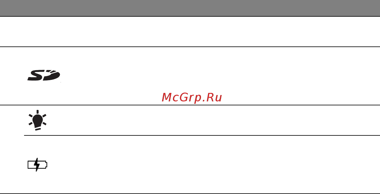 Acer ASPIRE V5-471PG Инструкция по эксплуатации онлайн [505/3492] 97683
