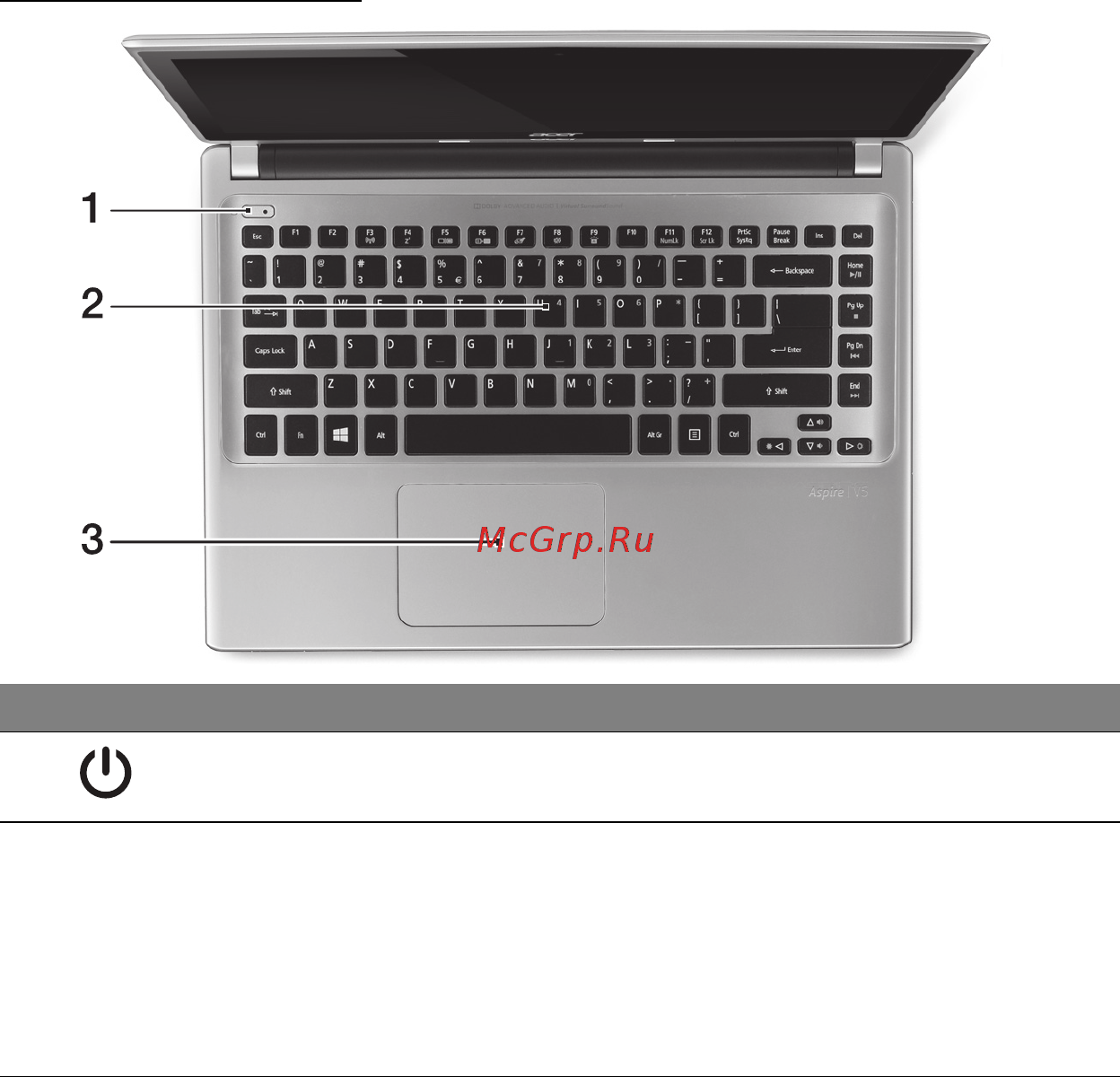 Acer ASPIRE V5-471PG [506/3492] Vista de teclado