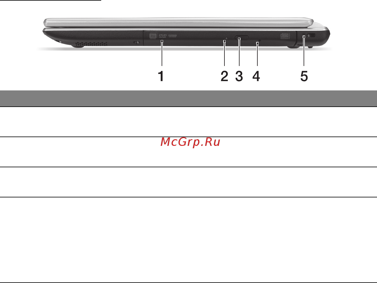 Acer ASPIRE V5-471PG [509/3492] Vista derecha