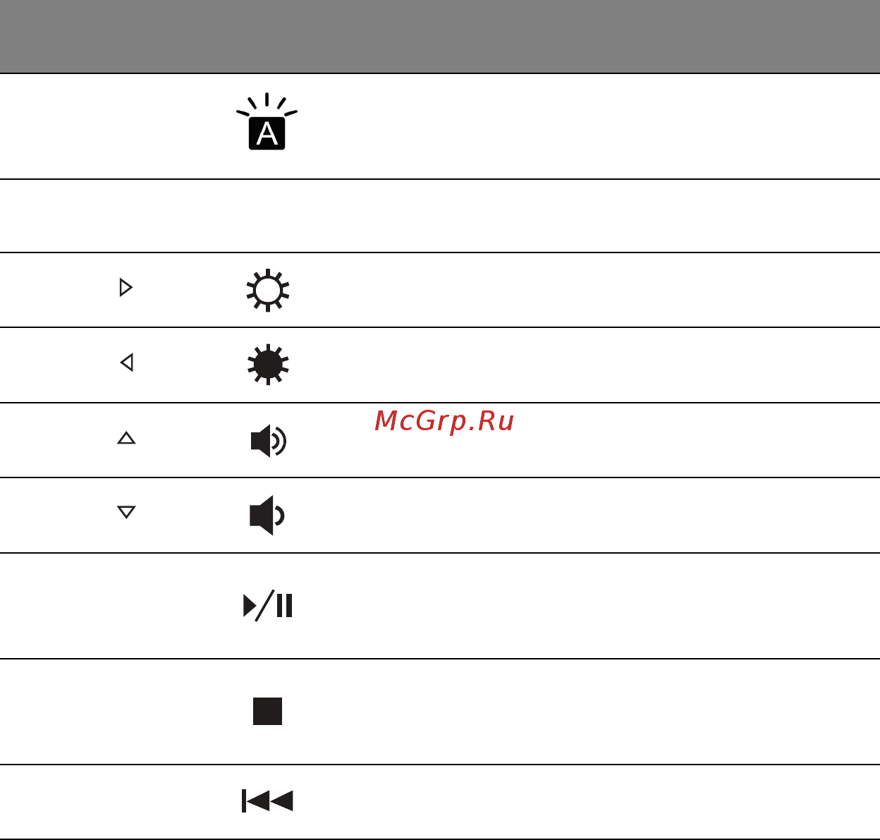 Acer ASPIRE V5-471PG Инструкция по эксплуатации онлайн [516/3492] 97683