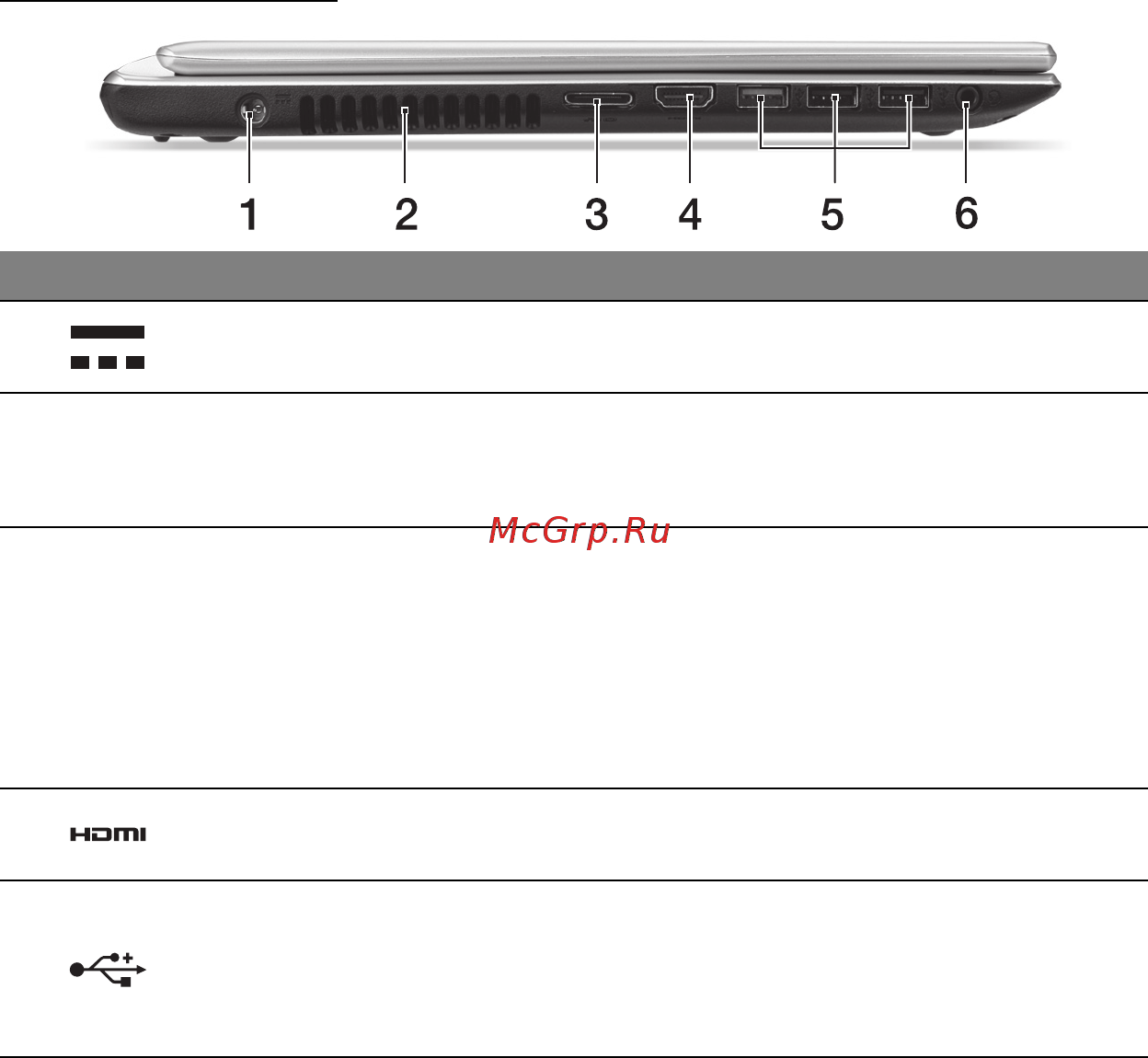 Acer ASPIRE V5-471PG [629/3492] Vista esquerda