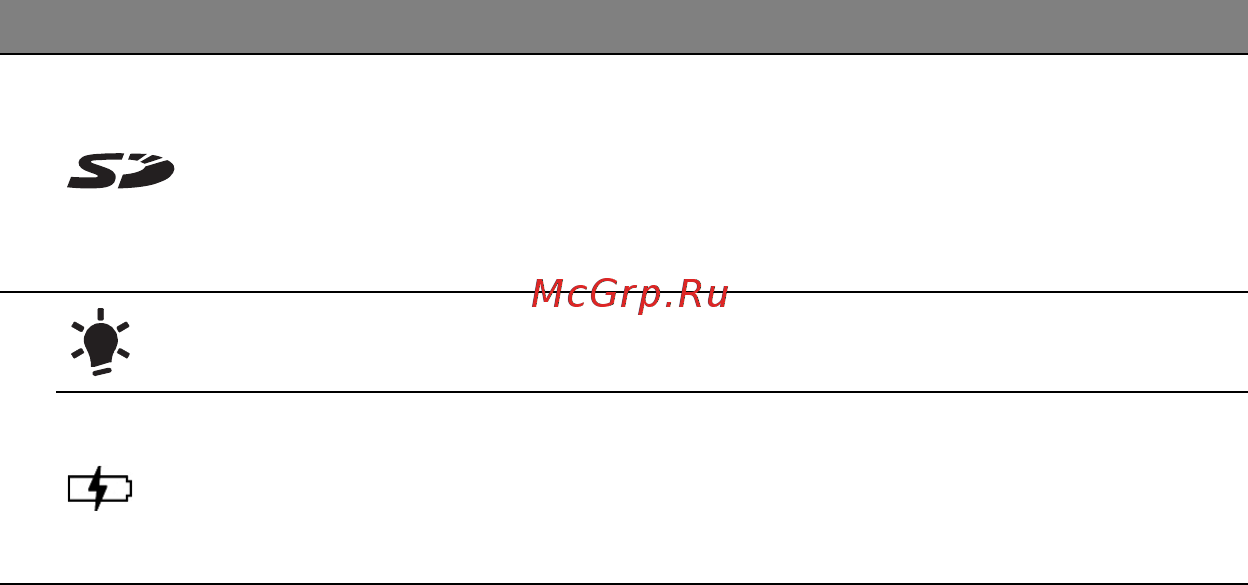 Acer ASPIRE V5-471PG Инструкция по эксплуатации онлайн [743/3492] 97683