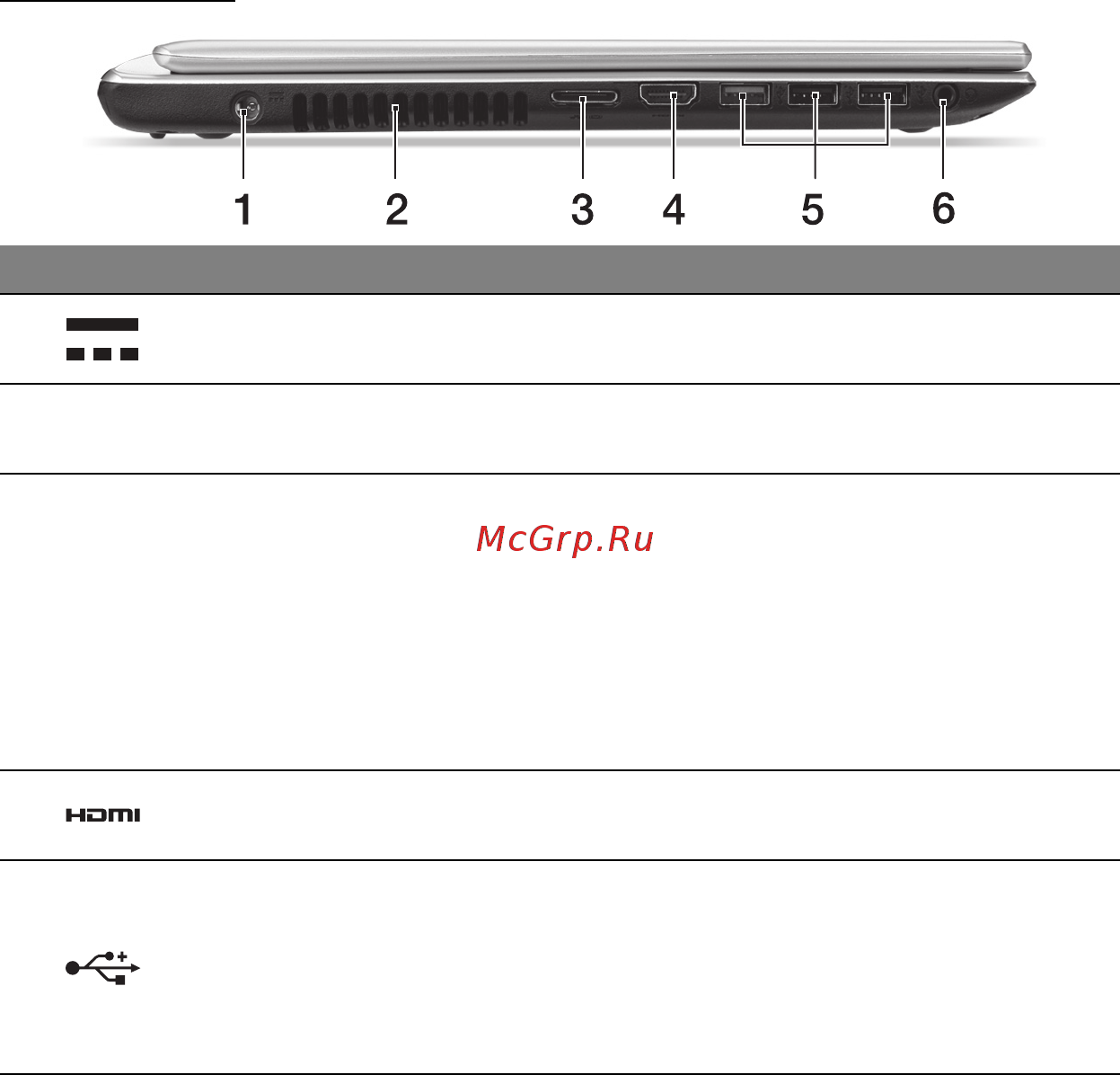 Acer ASPIRE V5-471PG [746/3492] Linkerkant
