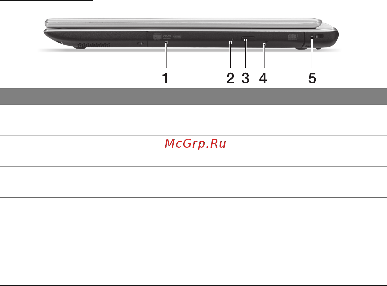 Acer ASPIRE V5-471PG [748/3492] Rechterkant