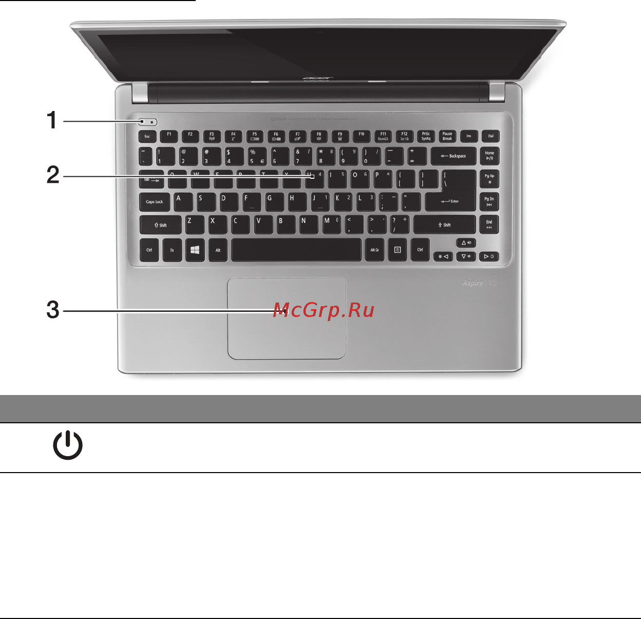 Acer ASPIRE V5-471PG [863/3492] Tastaturvisning