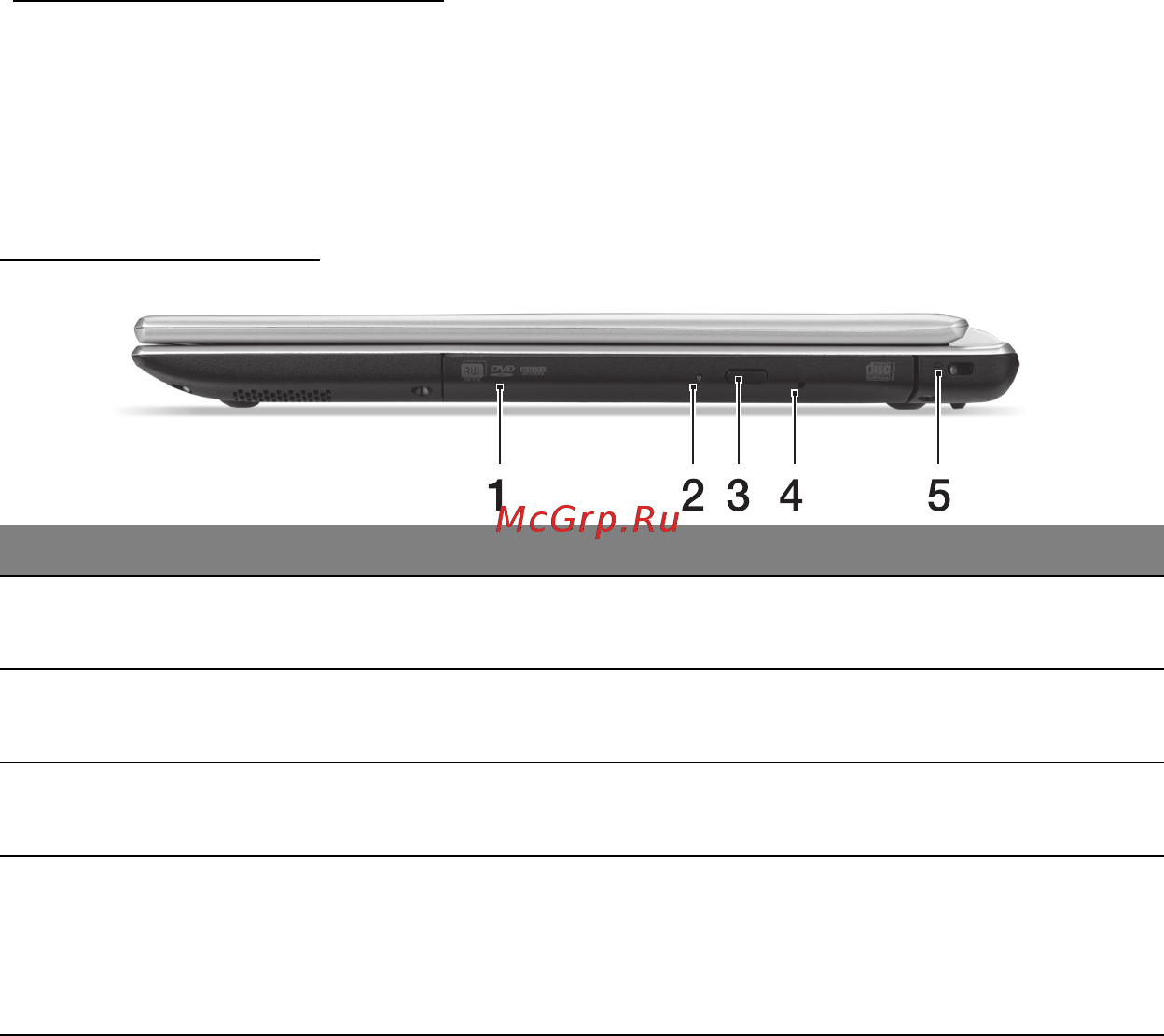 Acer ASPIRE V5-471PG [866/3492] Informasjon om usb 3