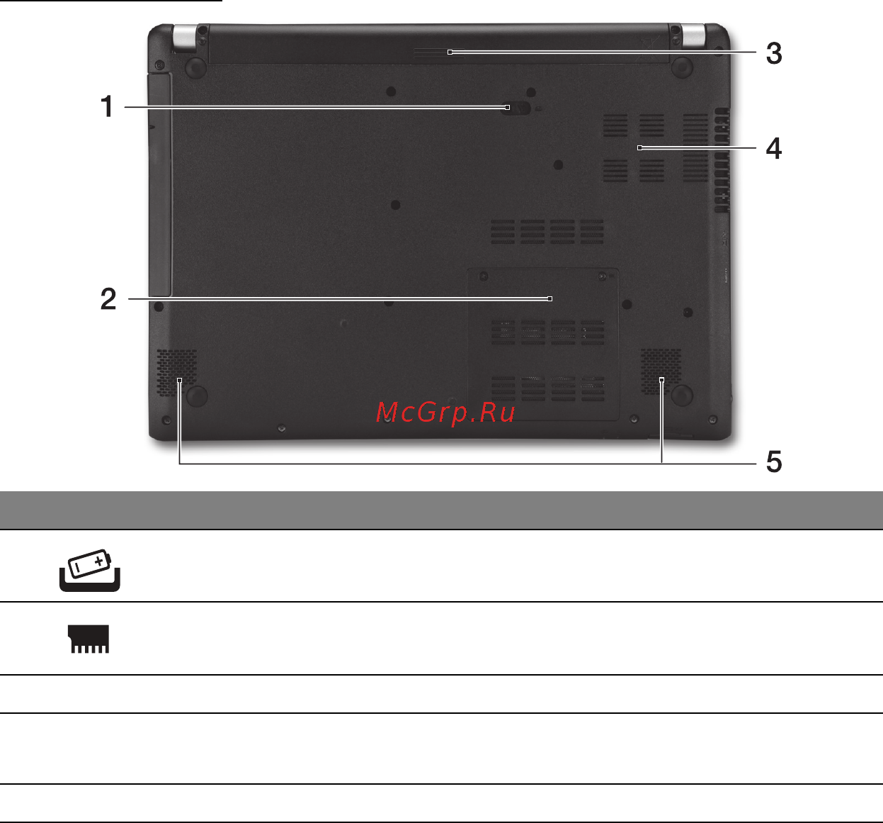 Acer ASPIRE V5-471PG [868/3492] Bunnvisning