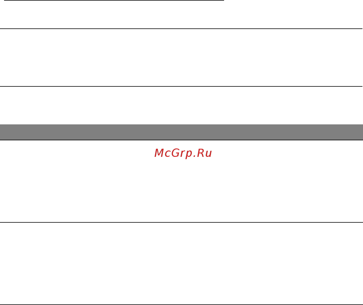 Acer ASPIRE V5-471PG [909/3492] Advarsel om lavt energinivå på batteriet