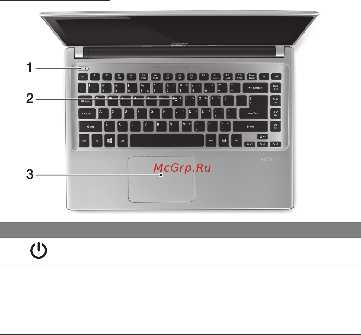 Acer ASPIRE V5-471PG [974/3492] Tastaturvisning