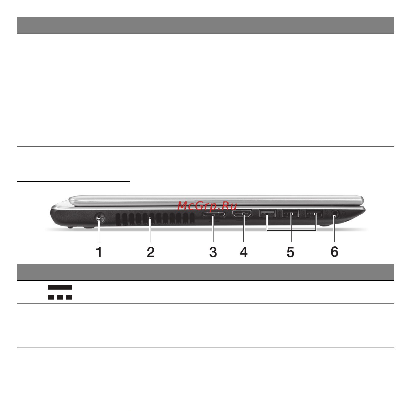 Acer ASPIRE V5-471G [1087/3492] Vy från vänster