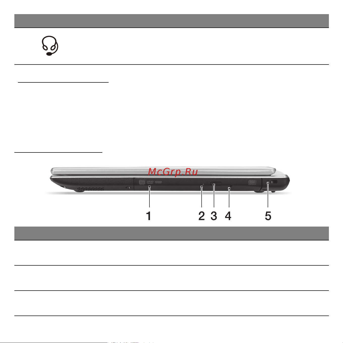Acer ASPIRE V5-471G [1199/3492] Tietoja usb 3 sta