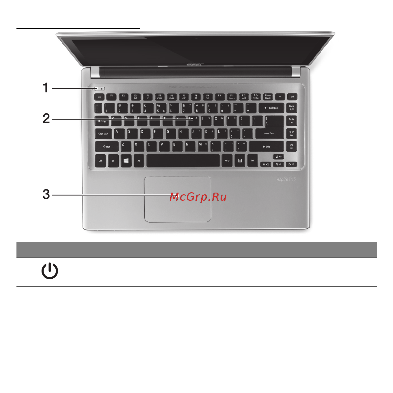 Acer ASPIRE V5-471G [1314/3492] Вид клавиатуры