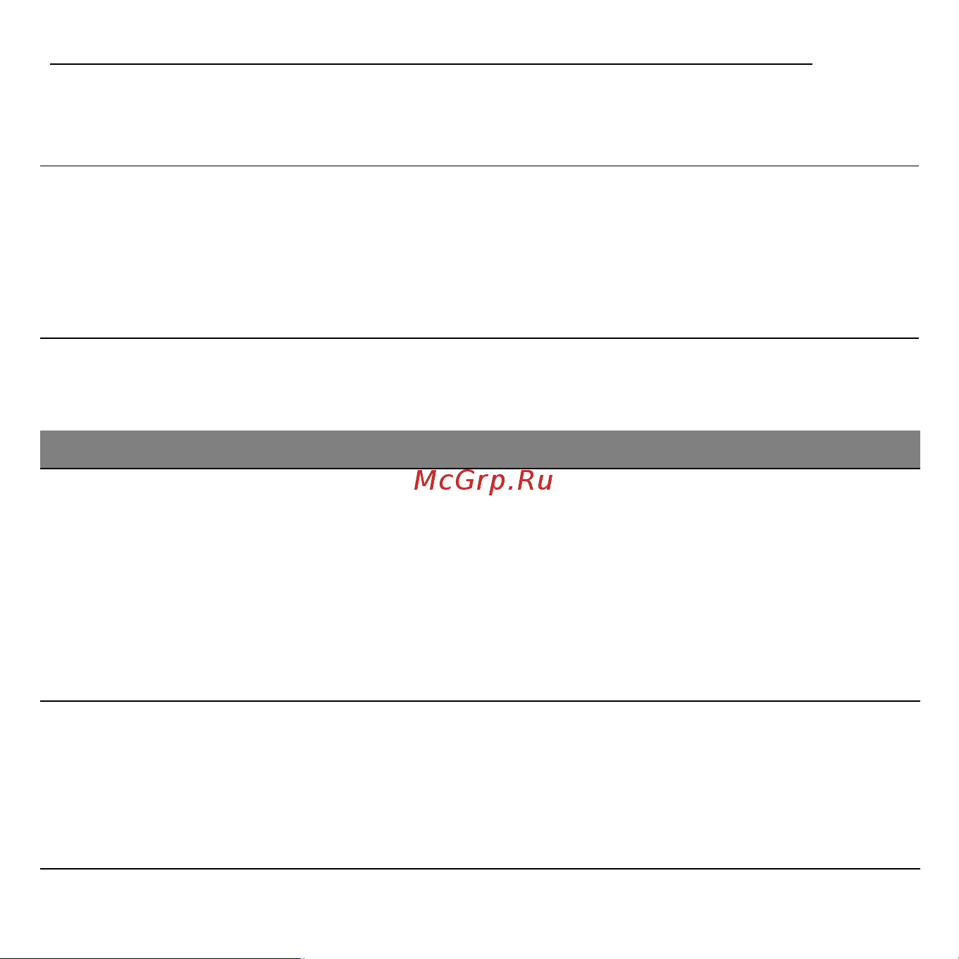 Acer ASPIRE V5-471G [1498/3492] Ostrzeżenie o niskim poziomie naładowania akumulatora