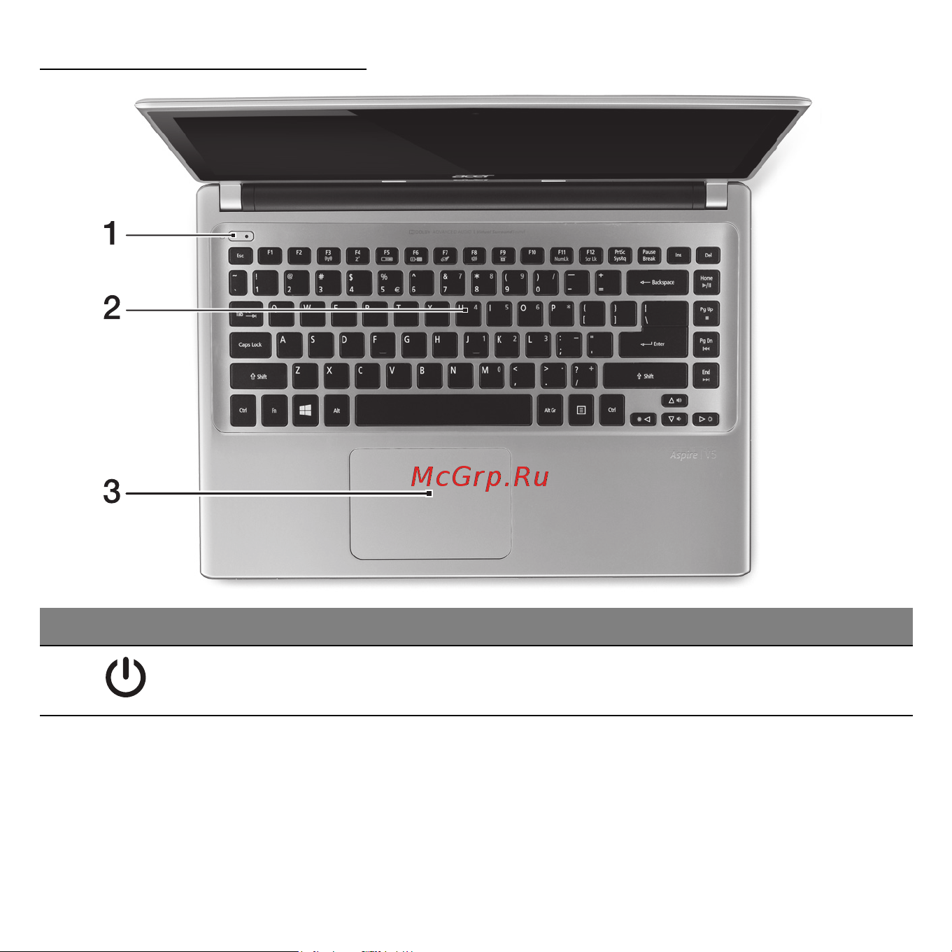 Acer ASPIRE V5-471G [1569/3492] Billentyűzet nézete