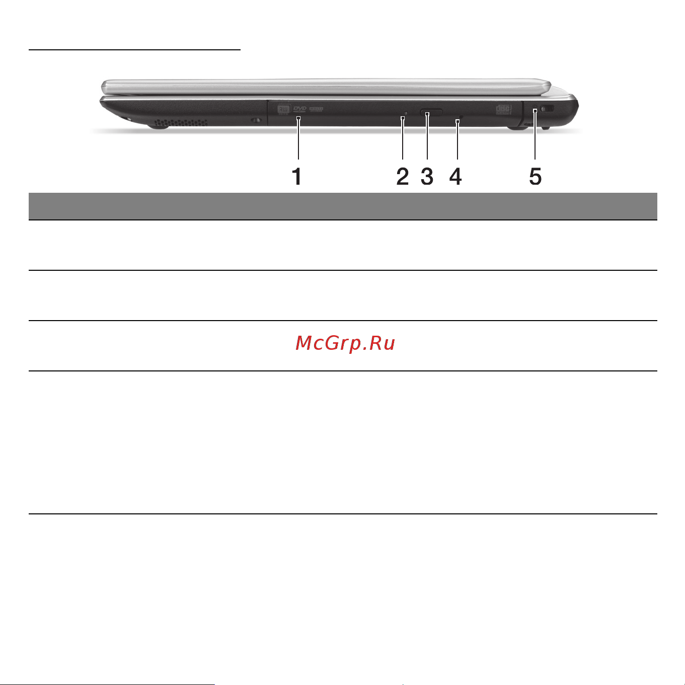 Acer ASPIRE V5-471G [1573/3492] Jobb oldali nézet