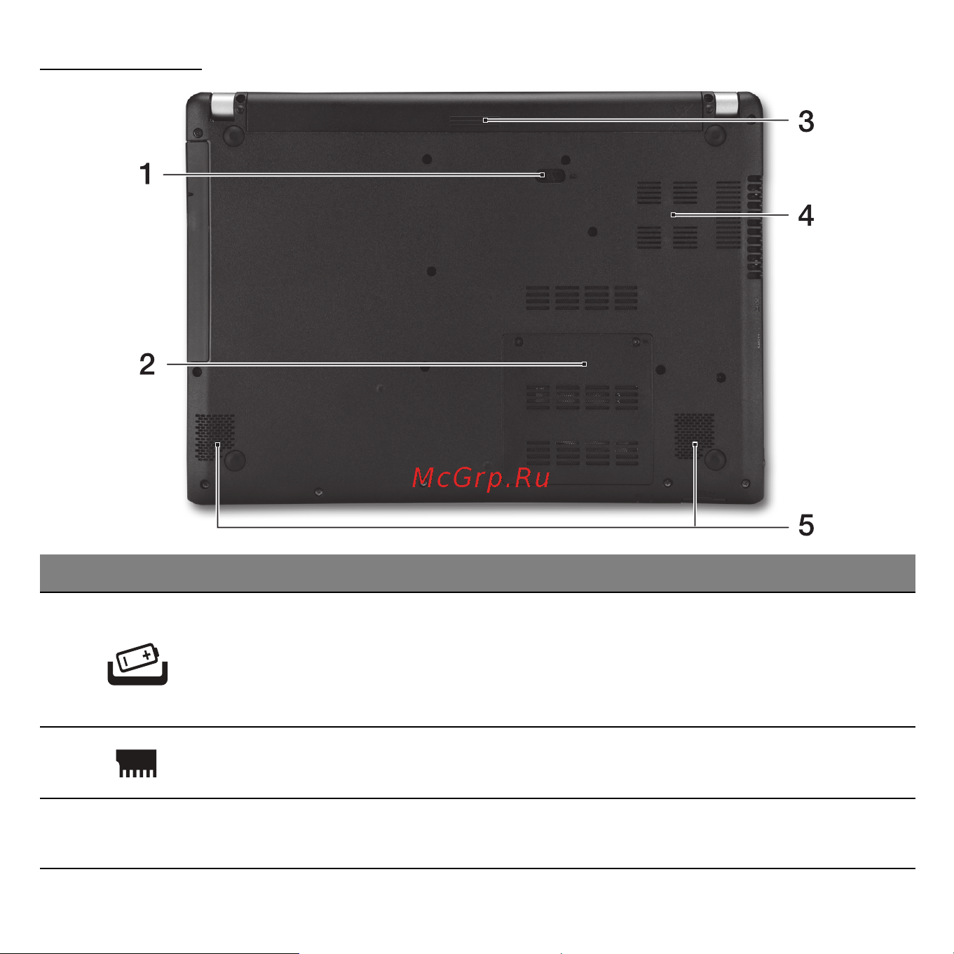 Acer ASPIRE V5-471G [1575/3492] Alulnézet