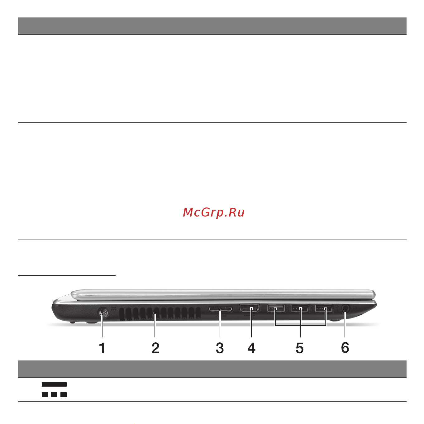 Acer ASPIRE V5-471G [1693/3492] Pohled zleva