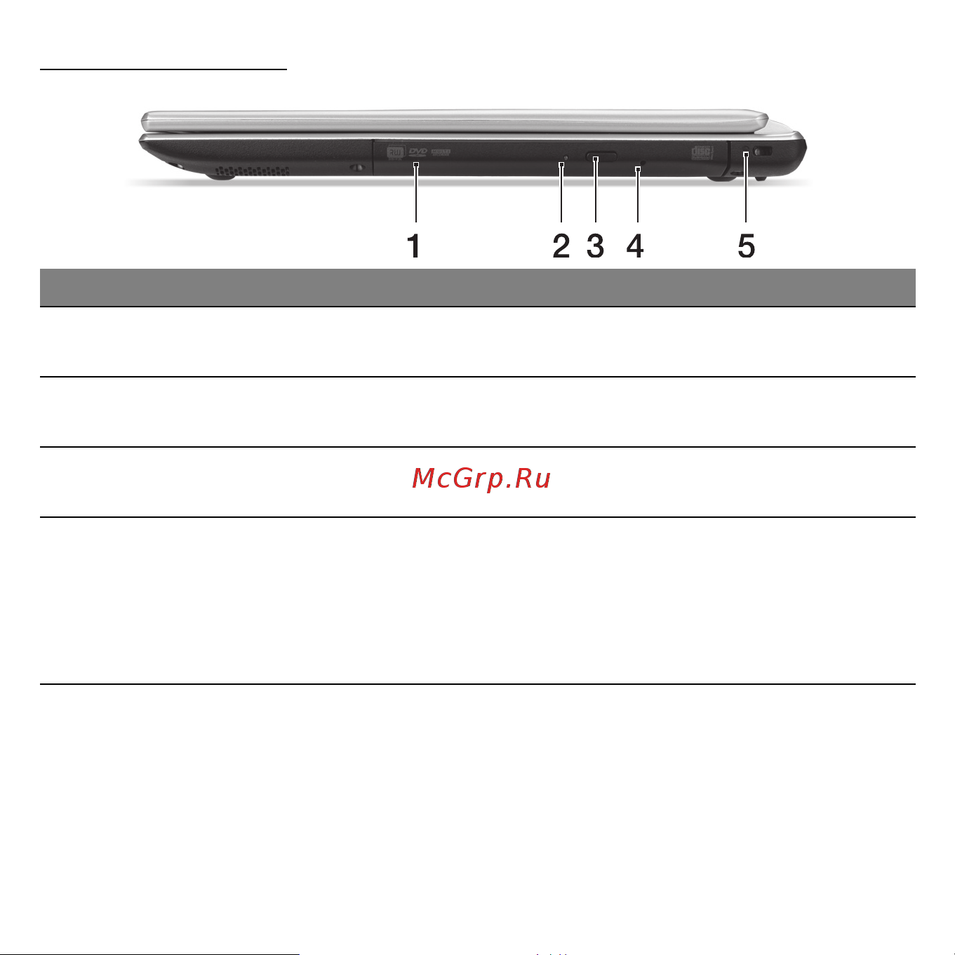 Acer ASPIRE V5-471G [1695/3492] Pohled zprava