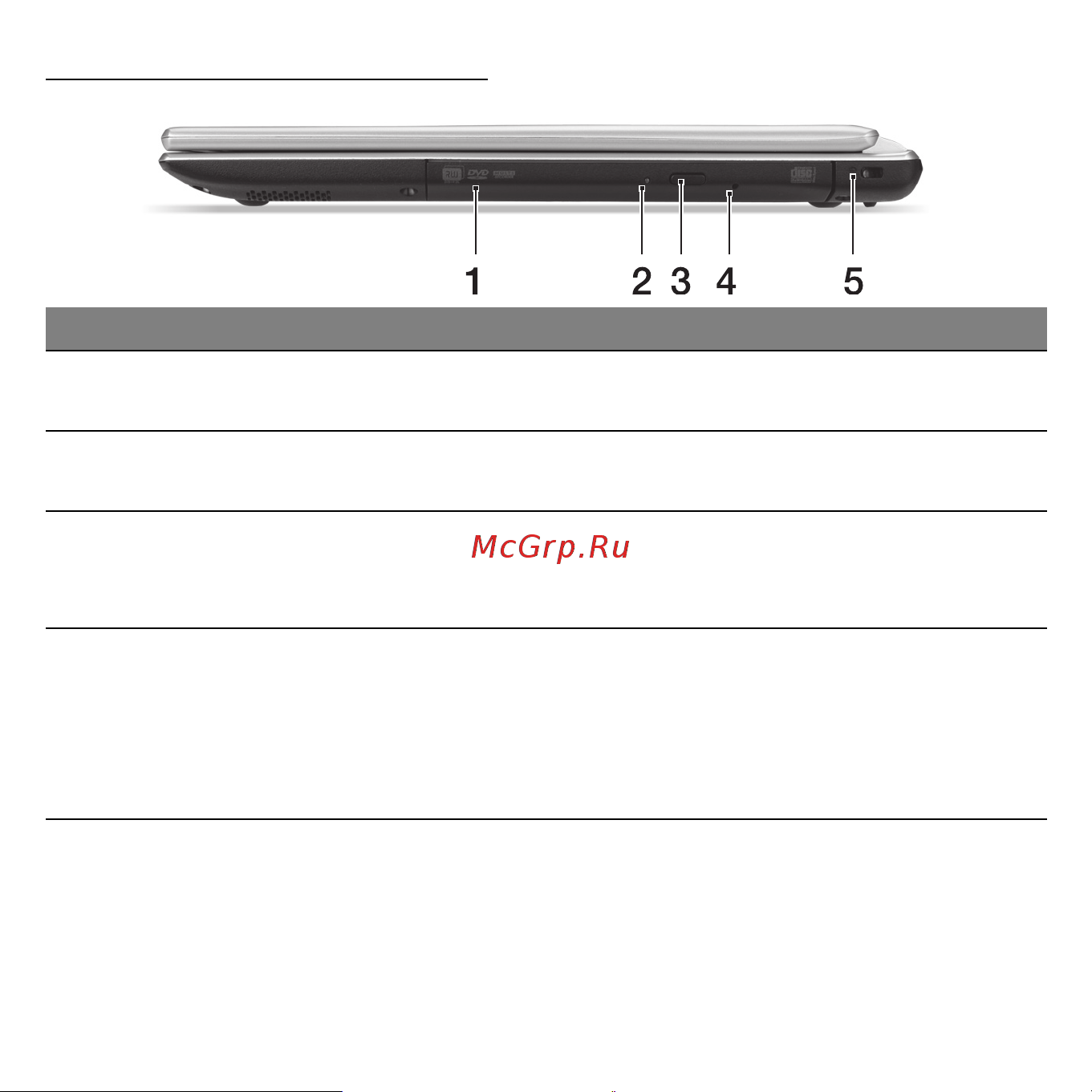 Acer ASPIRE V5-471G [2036/3492] Pogled s desne strane