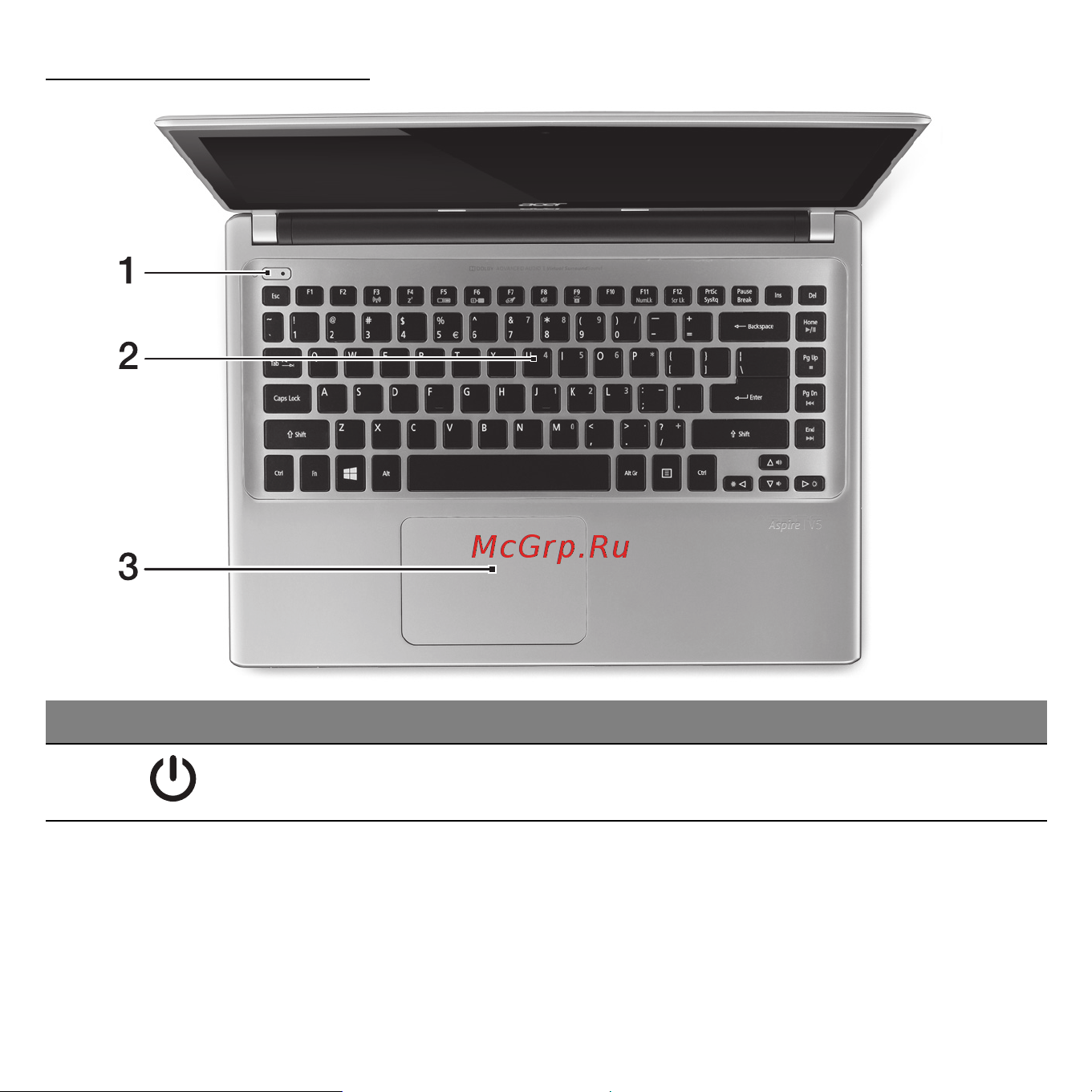 Acer ASPIRE V5-471G [2150/3492] Vedere tastatură