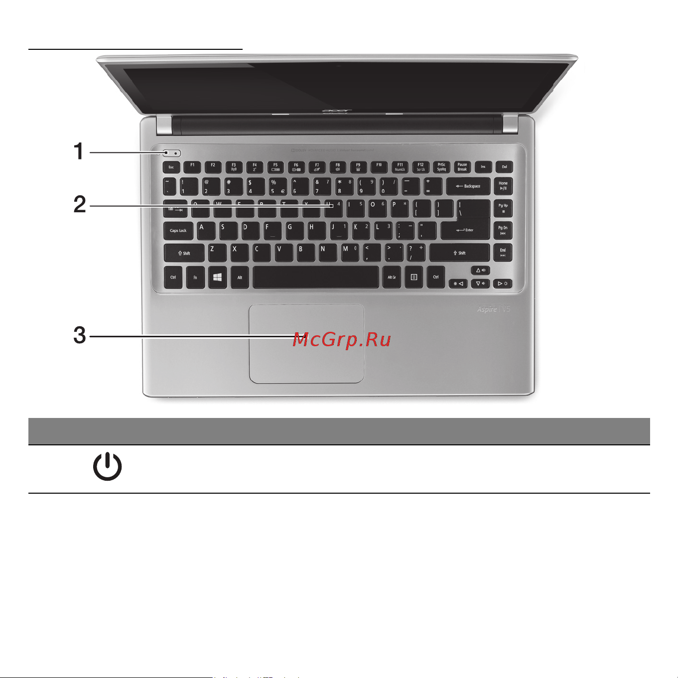 Acer ASPIRE V5-471G [2394/3492] Klaviatuuri vaade
