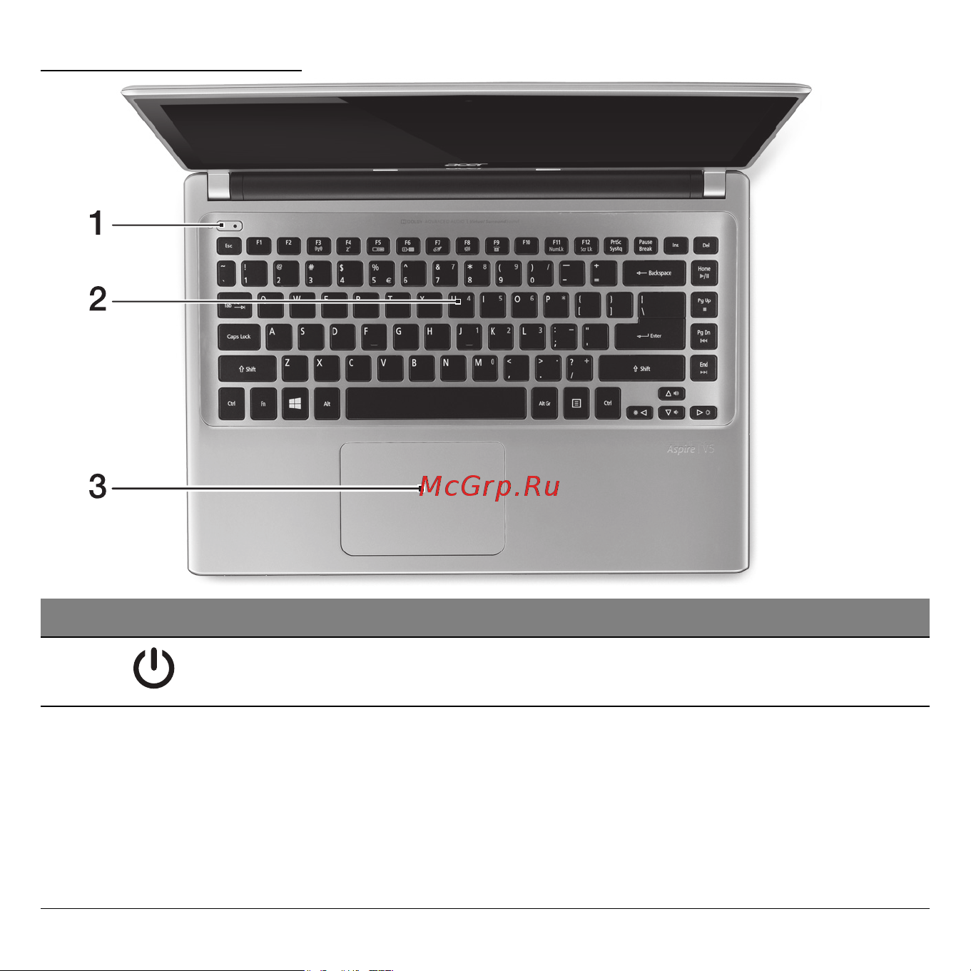 Acer ASPIRE V5-471G [25/3492] Keyboard view