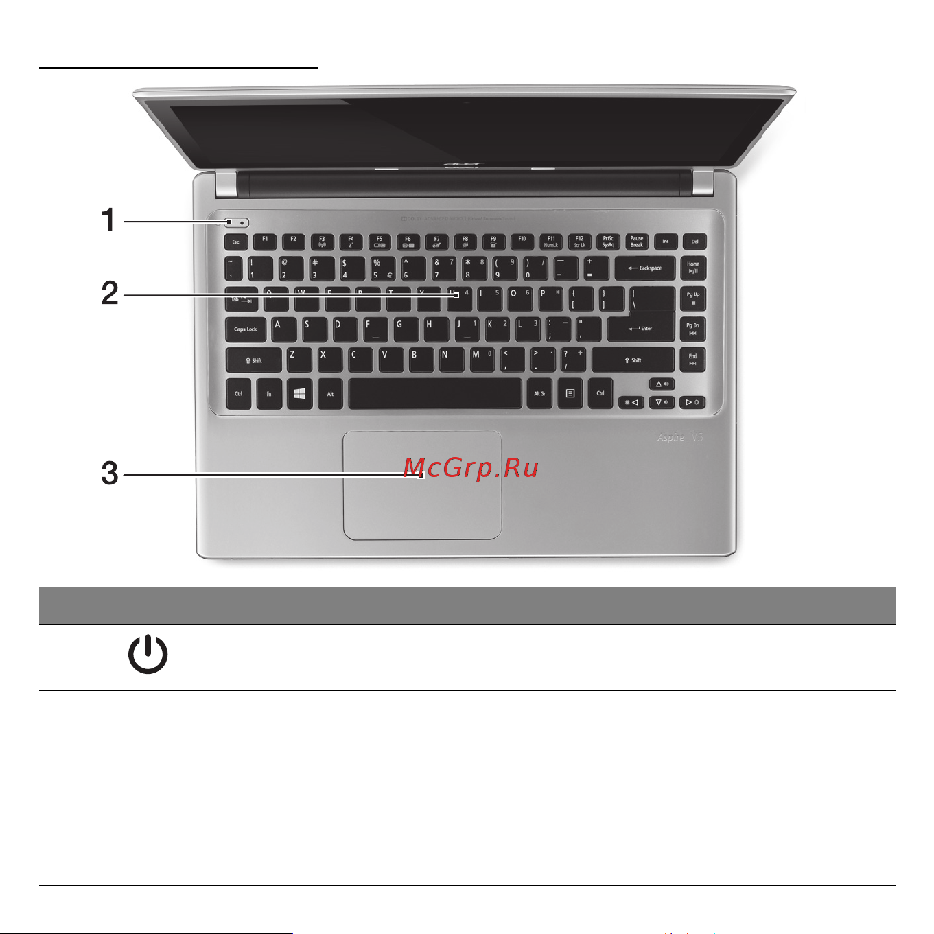Acer ASPIRE V5-471G [2506/3492] Tastatūras skats