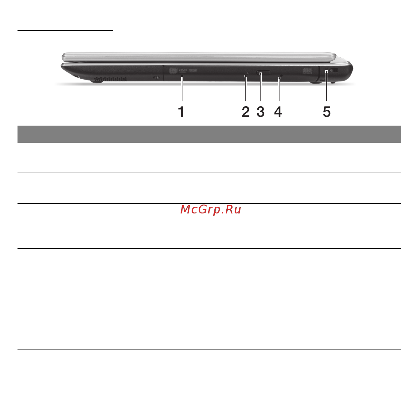 Acer ASPIRE V5-471G [264/3492] Rechte seite