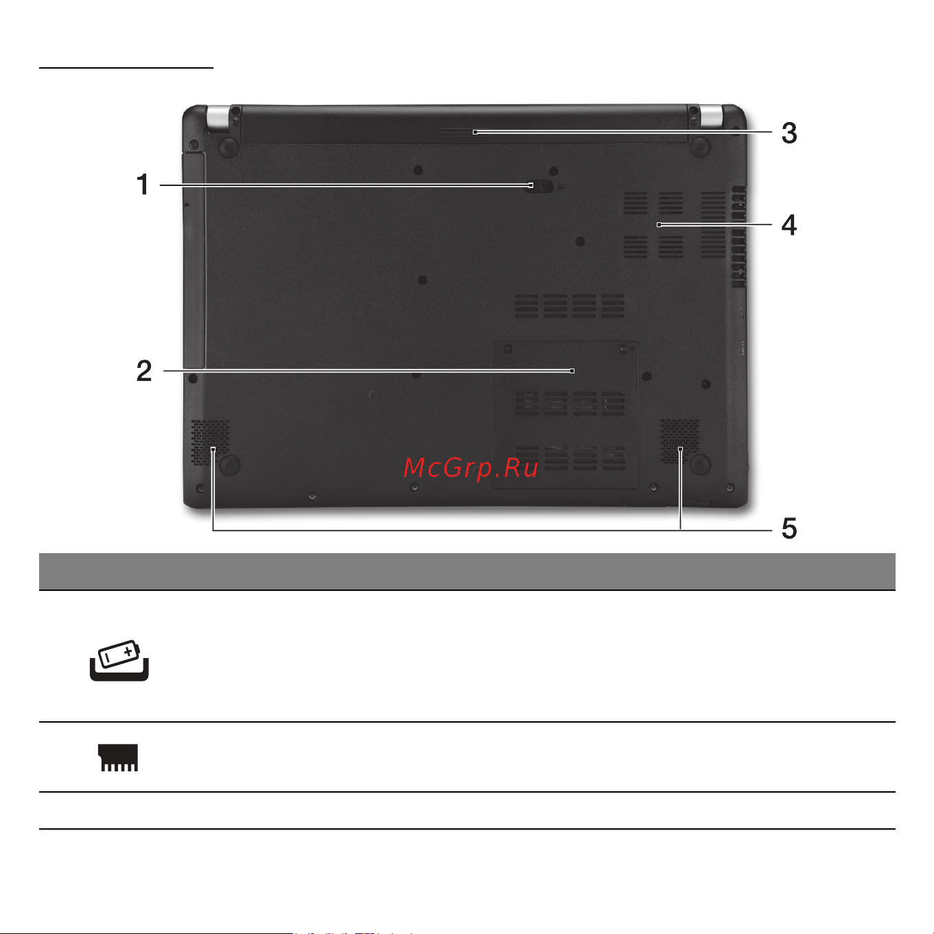 Acer ASPIRE V5-471G [266/3492] Unterseite