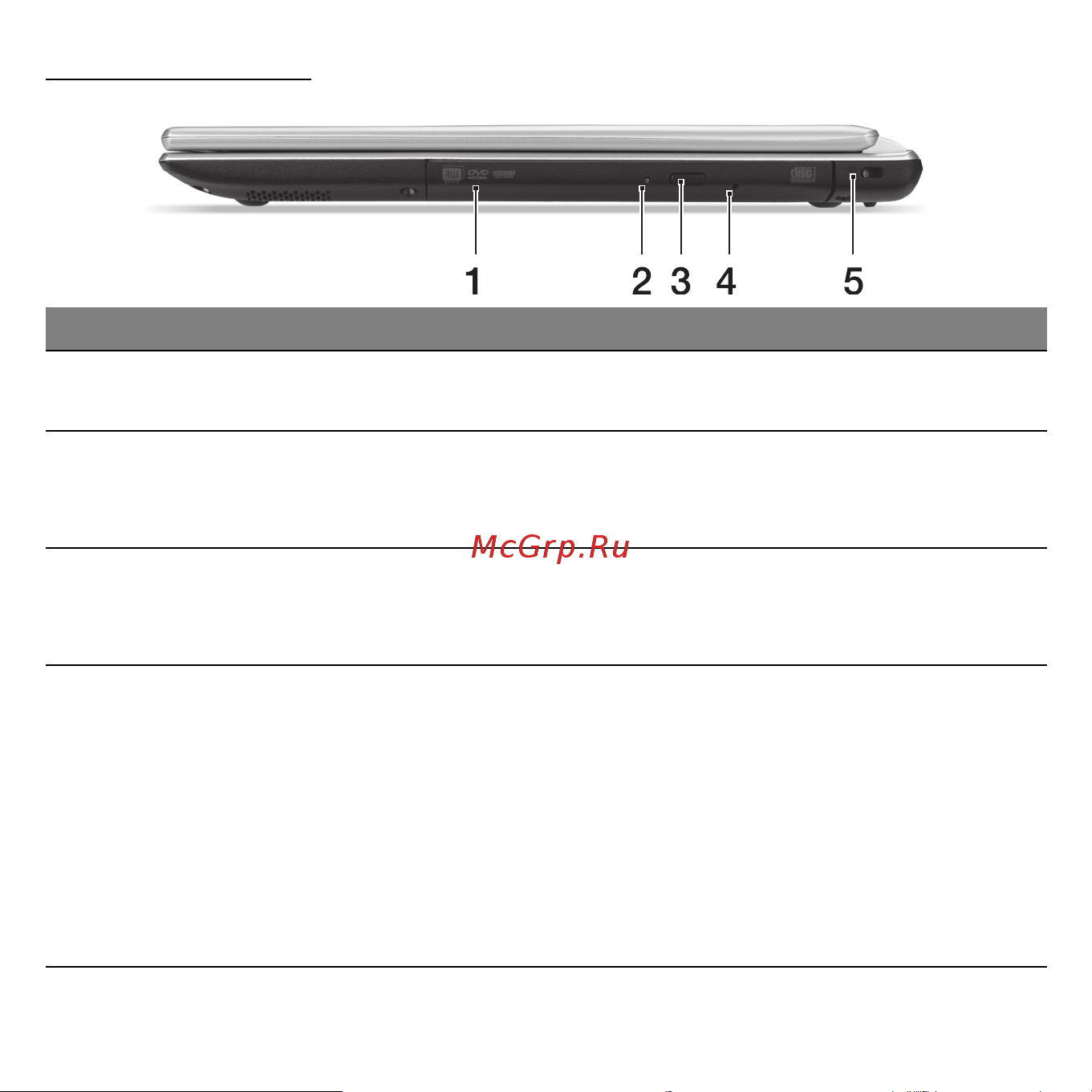 Acer ASPIRE V5-471G [2741/3492] Δεξιά πλευρά
