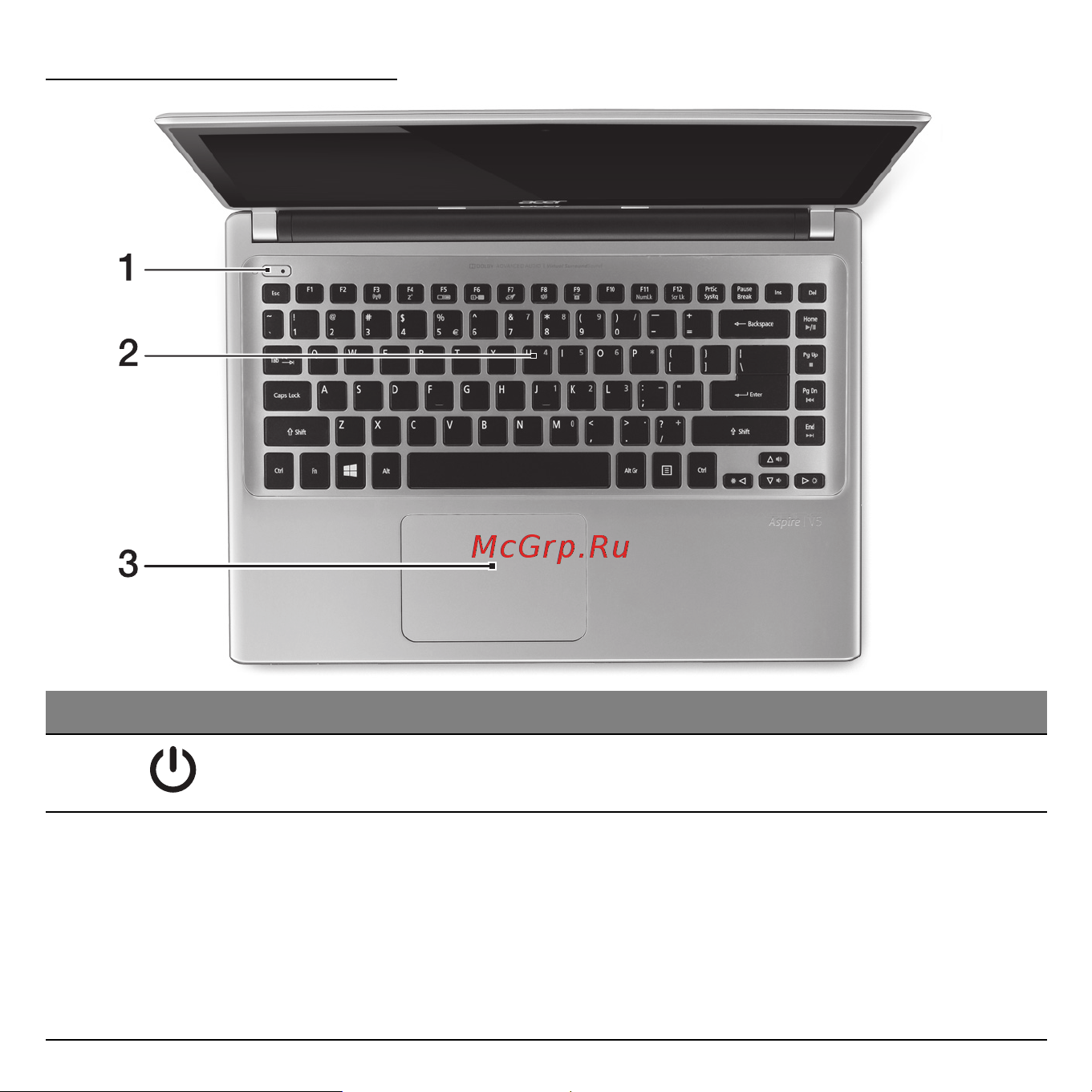 Acer ASPIRE V5-471G [2868/3492] Klavye görünümü