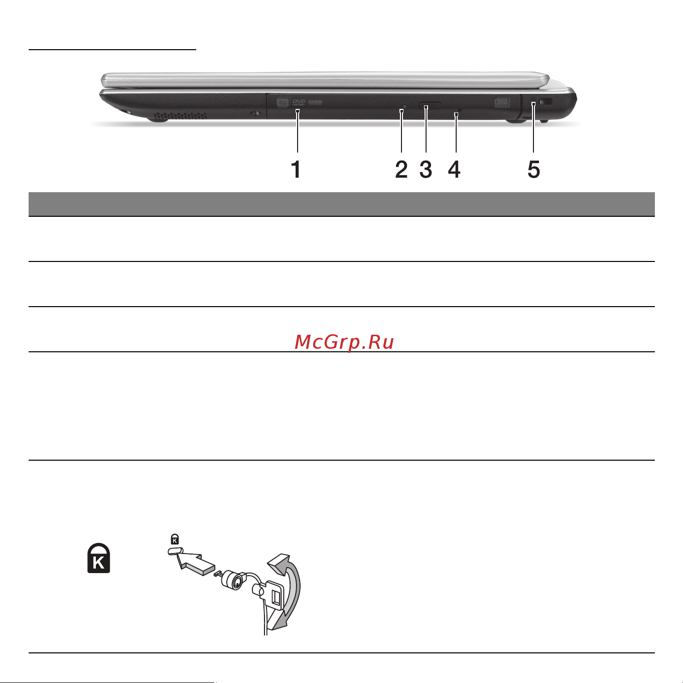 Acer ASPIRE V5-471G [2872/3492] Sağ görünüm