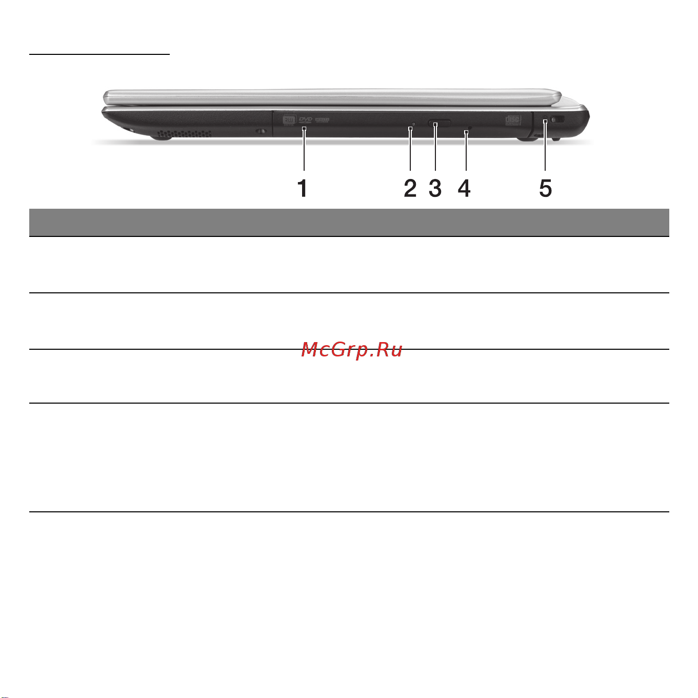 Acer ASPIRE V5-471G [2983/3492] 오른쪽 모습