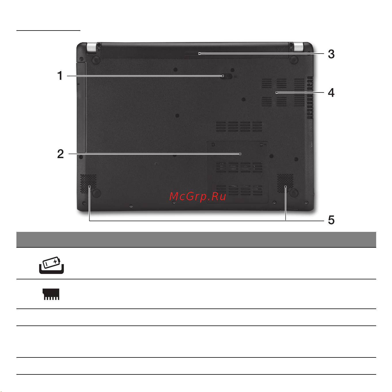 Acer ASPIRE V5-471G [2985/3492] 바닥 모습