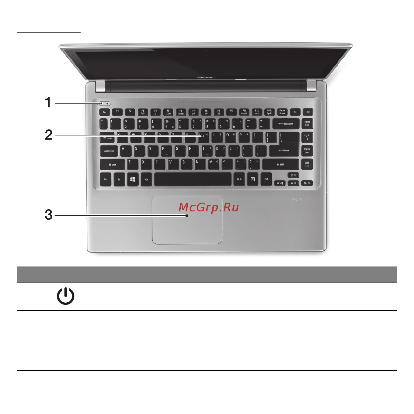 Acer ASPIRE V5-471G [3084/3492] 鍵盤檢視