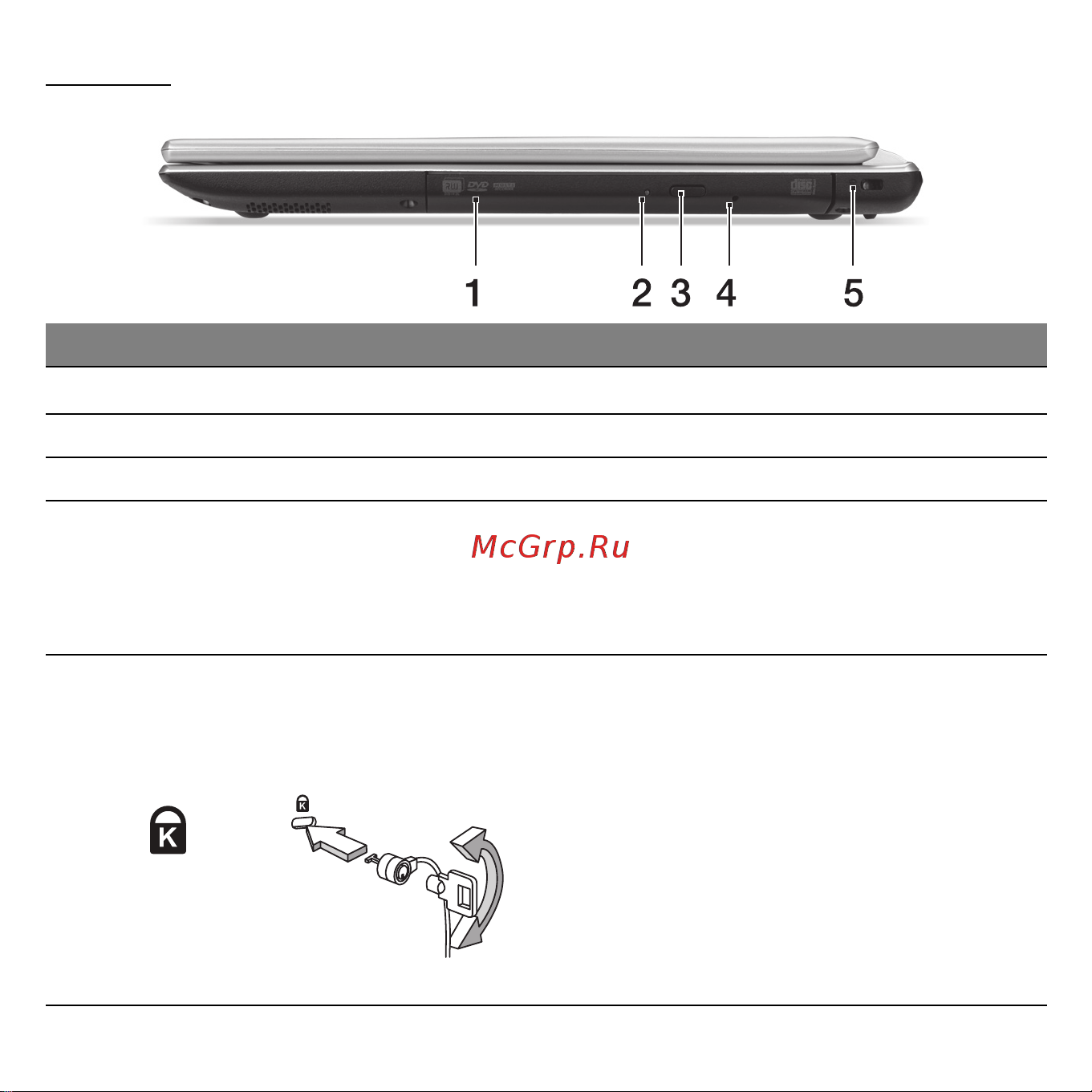Acer ASPIRE V5-471G [3087/3492] 右視圖